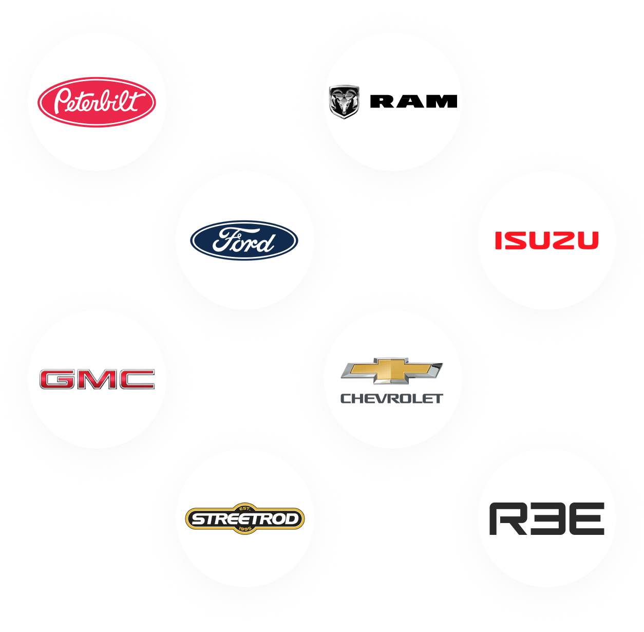 OEM img